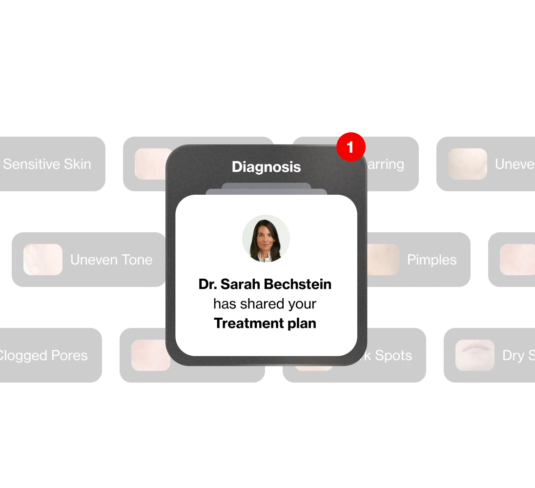 Treatment plan - Formel Skin